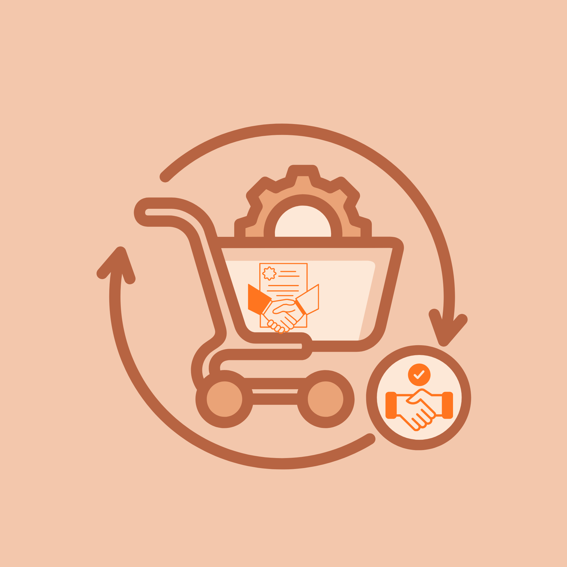 “Procurement consulting experts optimizing supply chains for businesses in India.